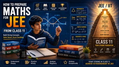 How to Prepare Maths for JEE from Class 11